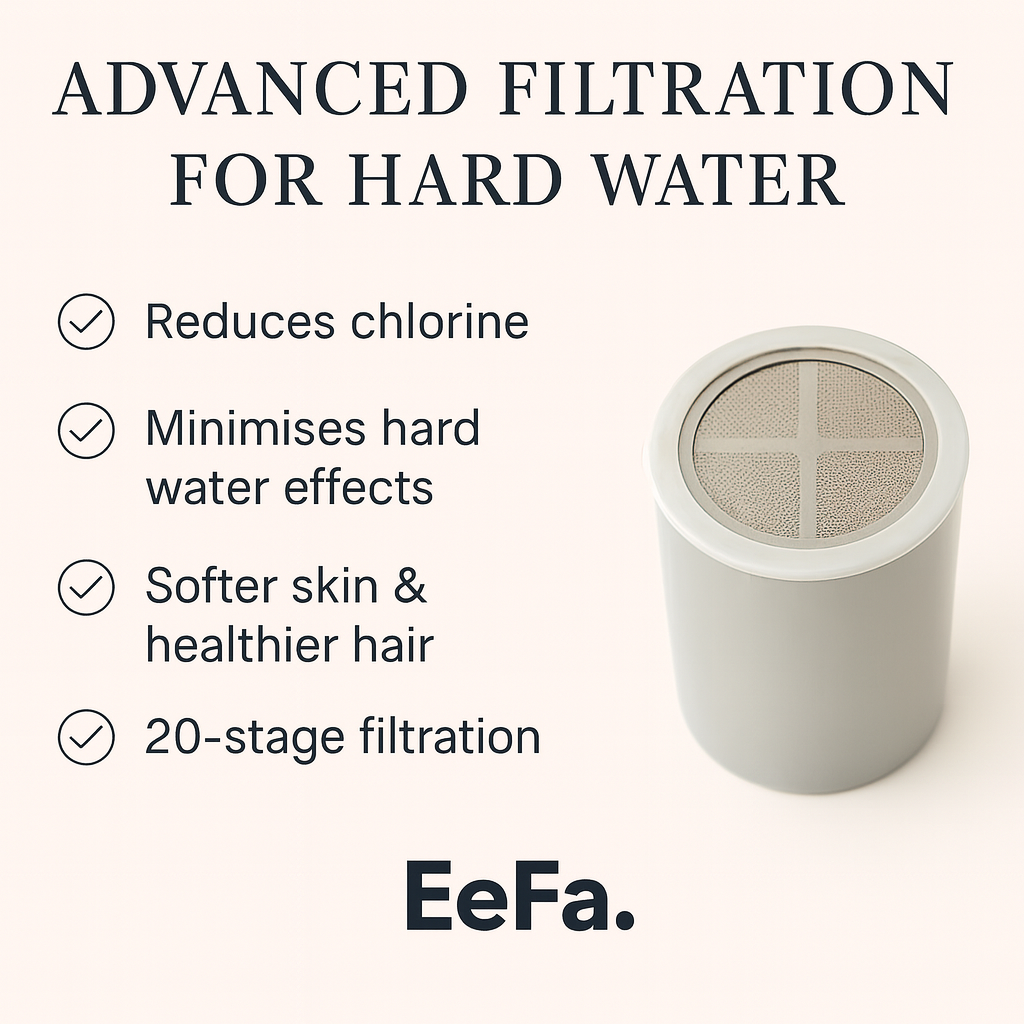 EeFa Rainfall Replacement Filter
